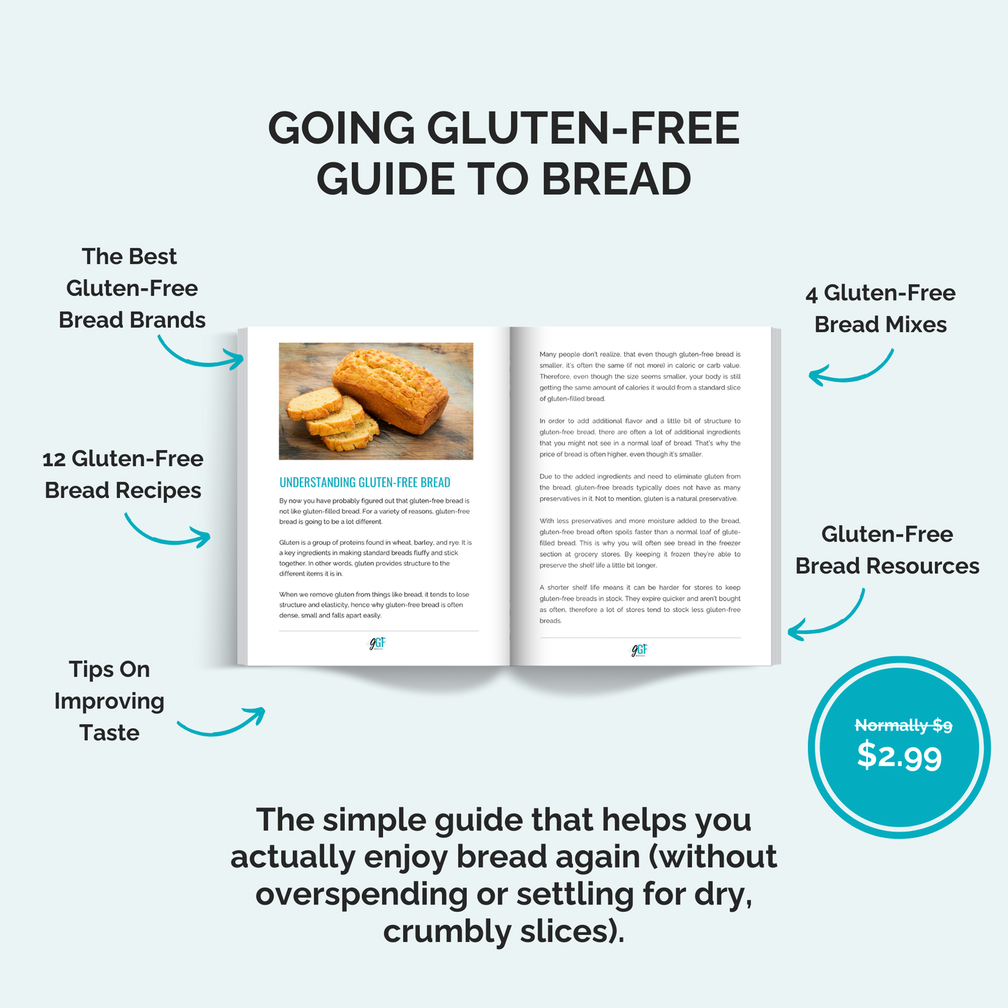 Going Gluten-Free Guide To Bread