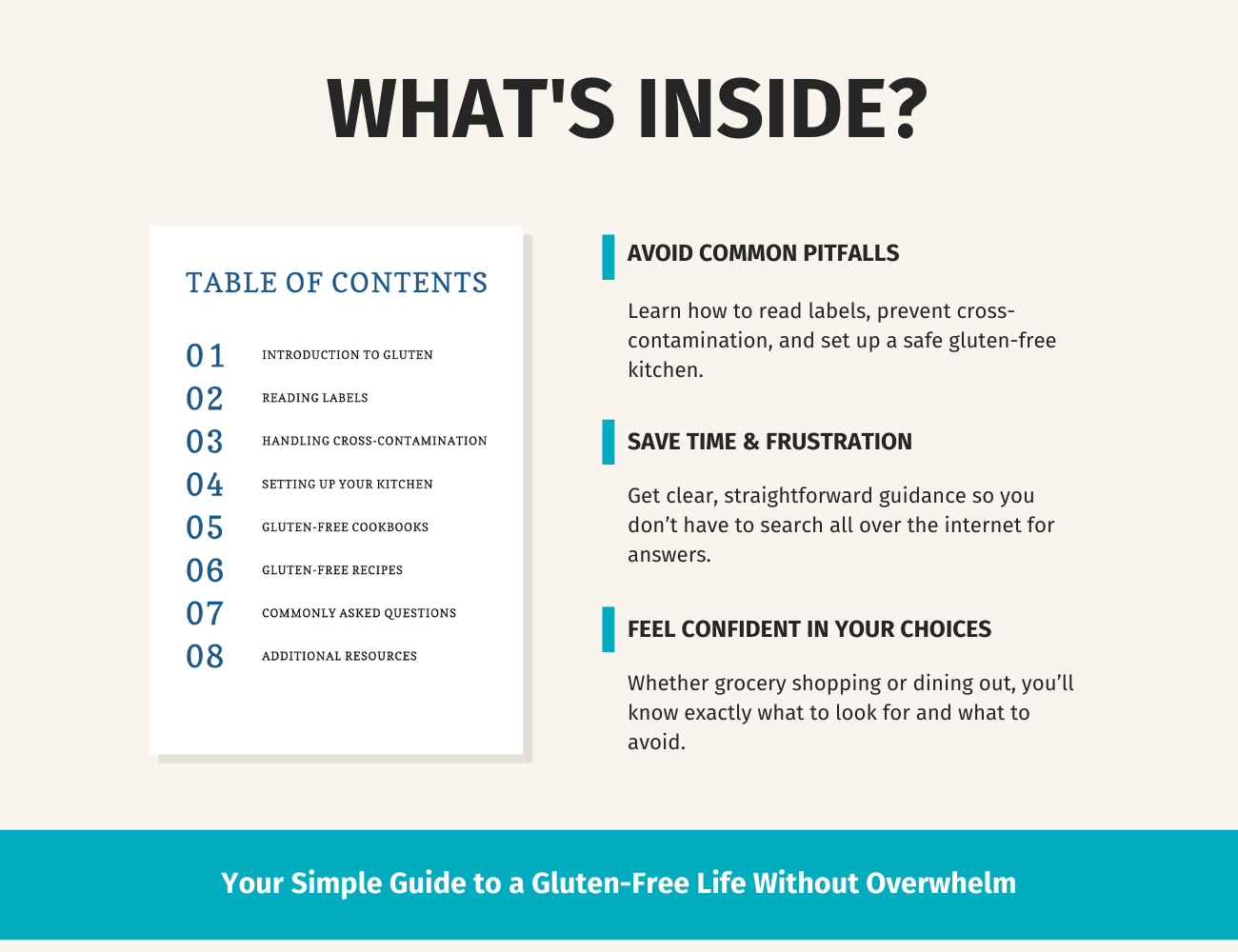 Going Gluten-Free: Getting Started